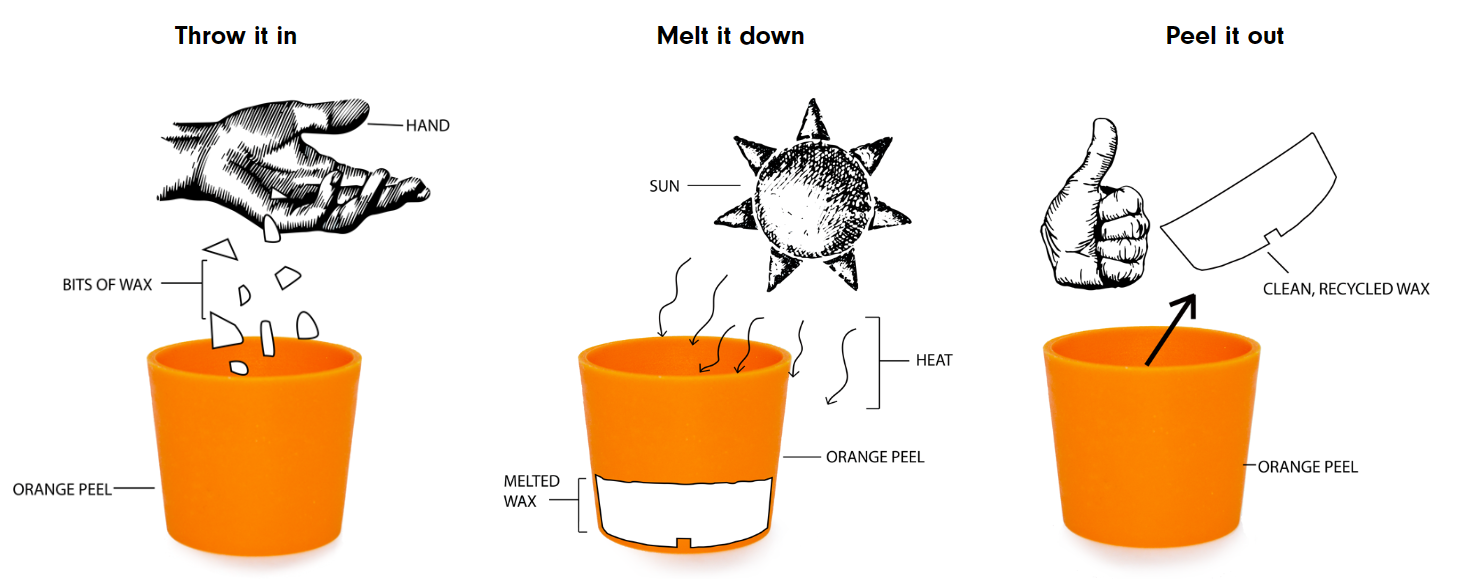 Orange No. 13 Wax Warmer Melts Case